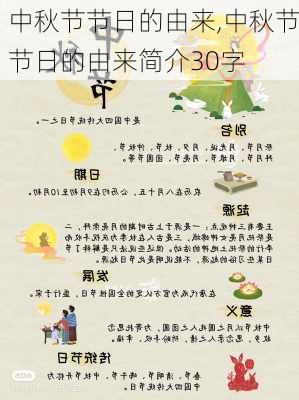 中秋节节日的由来,中秋节节日的由来简介30字