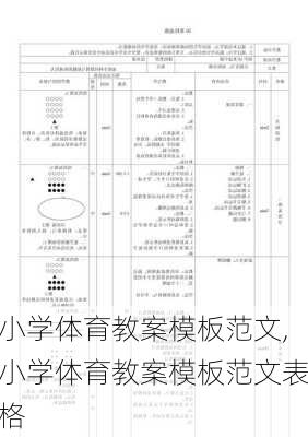 小学体育教案模板范文,小学体育教案模板范文表格